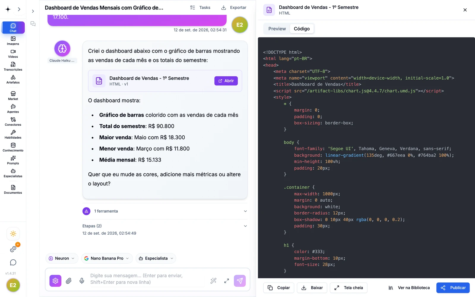 Painel de Artefatos na aba Código, exibindo o HTML gerado para o dashboard de vendas com realce de sintaxe