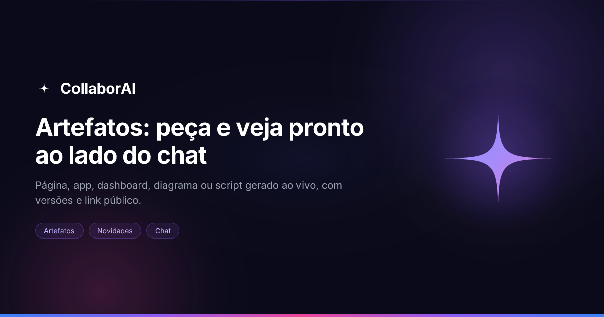 Painel de Artefatos do CollaborAI aberto ao lado de uma conversa no Chat