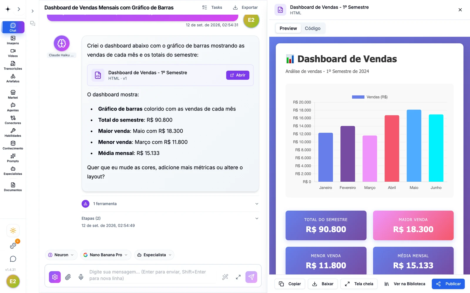 Chat do CollaborAI com um dashboard de vendas aberto no painel lateral de Artefatos, com gráfico de barras e cartões de totais