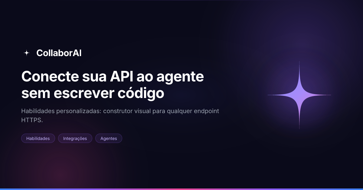 Construtor visual conectando uma API própria a um agente de IA