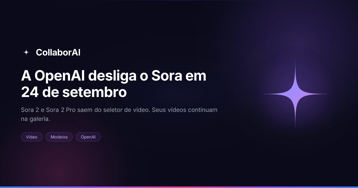 Capa do artigo com o título "A OpenAI desliga o Sora em 24 de setembro" e a nota de que Sora 2 e Sora 2 Pro saem do seletor de vídeo