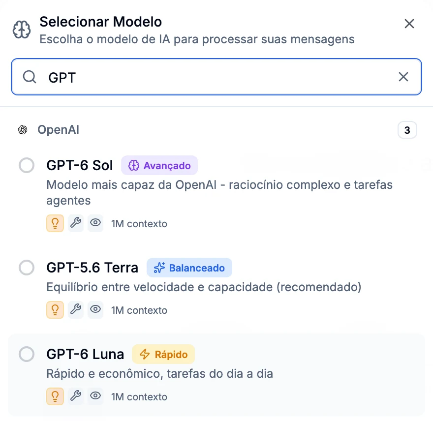 Seletor de modelos filtrado por GPT, mostrando GPT-6 Sol como avançado, GPT-5.6 Terra como balanceado e GPT-6 Luna como rápido, todos com 1M de contexto