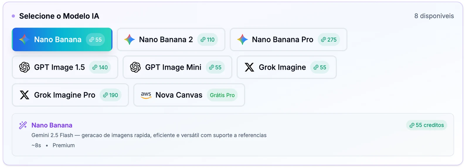 Seletor de modelos de imagem do CollaborAI mostrando o custo em créditos de cada modelo, com Nova Canvas marcado como grátis no Pro