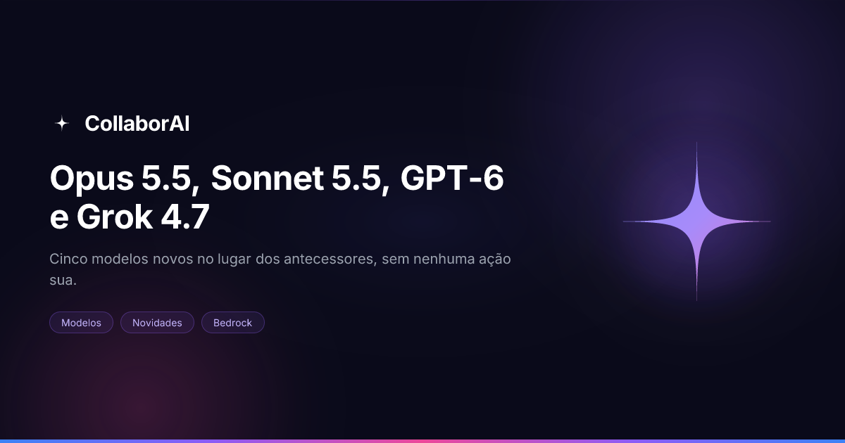 Seletor de modelos do CollaborAI com Claude Sonnet 5.5, Claude Opus 5.5, GPT-6 e Grok 4.7 em destaque