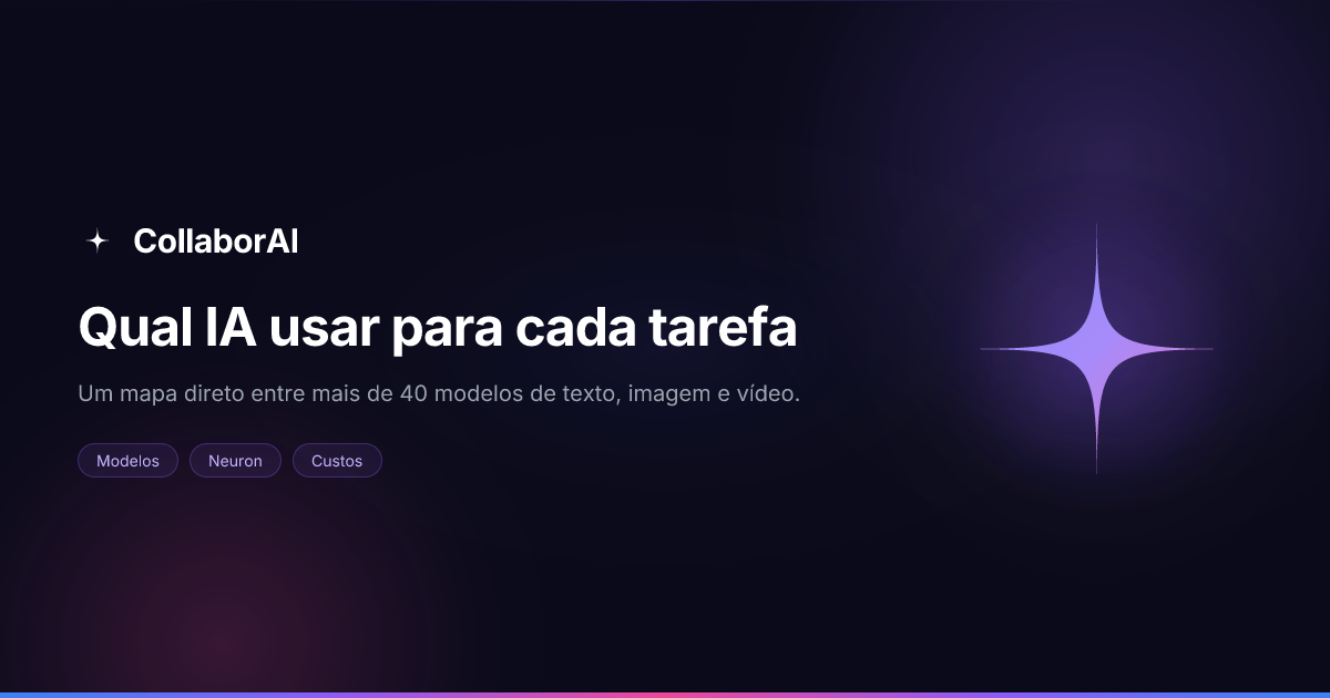 Mapa de escolha entre os modelos de IA disponíveis no CollaborAI